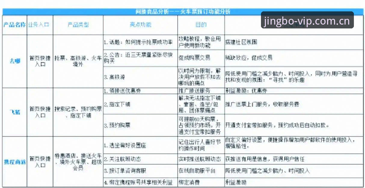 提升竞博高品质体验的7个关键要素——从用户反馈到技术优化的全面解析